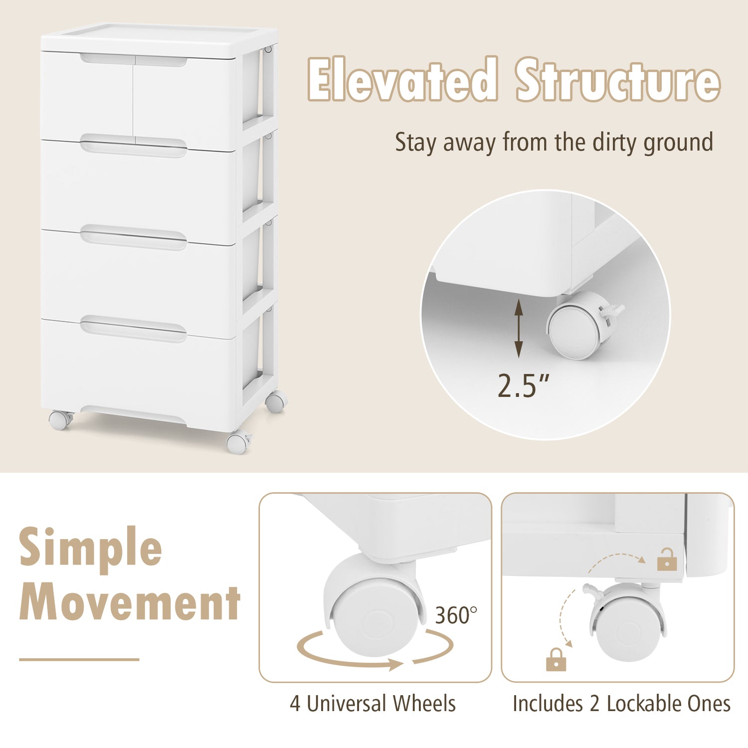 Rolling Storage Cabinet with Universal Wheels and 5/6/7 Drawers-5 Drawers