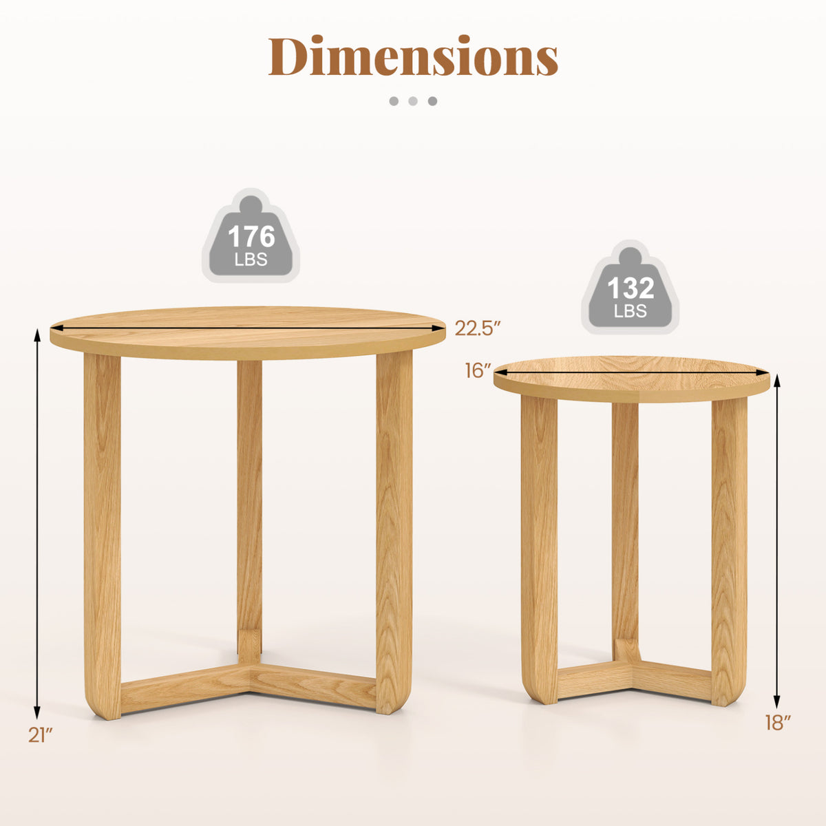 Round Nesting Coffee Table Set of 2 Wood Nesting End Tables with Thickened Top-Natural