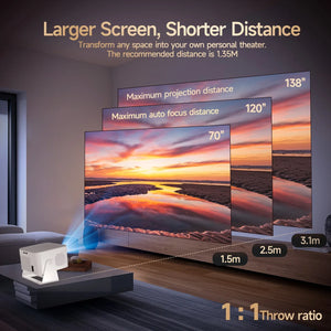 Magcubic HY350Max 900ANSI Android 14 Projector Auto Focus Projector Support 8K Native 1080P Wifi6 BT5.4 16G Allwinner H726 Portable Projector
