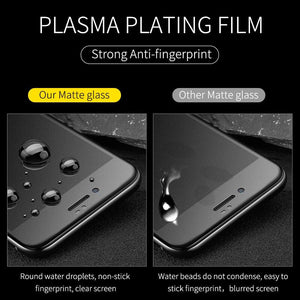 3Pcs Frosted Matte Soft Ceramic Film for iPhone 11 12 Pro Max 6 S 8 7 Plus Screen Protectors for IPhone 13 14 Pro XS MAX X XR SE Full Coverage Clear and Scratch Resistant Screen Protection