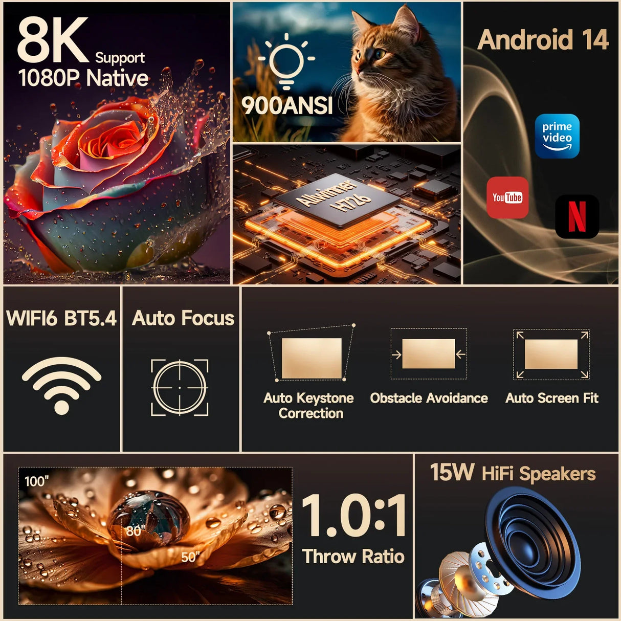 Magcubic HY350Max 900ANSI Android 14 Projector Auto Focus Projector Support 8K Native 1080P Wifi6 BT5.4 16G Allwinner H726 Portable Projector