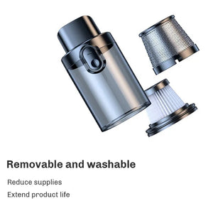 Cordless Handheld Vacuum Cleaner 30000Pa Mini Portable Wireless Cleaner for Home Office & Car Appliance Poweful Cleaning Machine