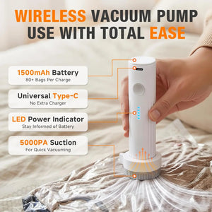 Vacuum Storage Bags with Electric Pump, Space-Saving Compression Pouches, Portable Mini Cordless Vacuum Sealer, Ultra-Compact Lightweight Travel Organizer