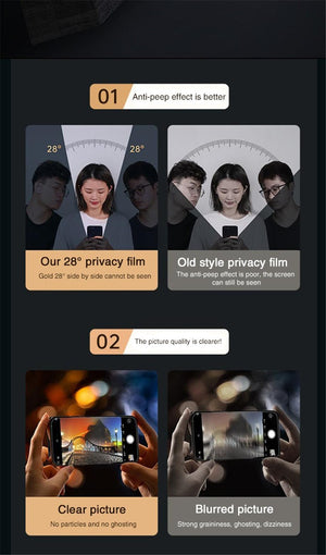 3PCS Privacy Screen Protector For iPhone 14 PRO MAX Anti-Spy Glass For iPhone 13 12 11 XS Max XR 7 8 Plus SE 2022 Tempered Glass 9H Hardness Tempered Glass Anti Spy Case Friendly Screen Protector