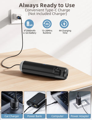 Chuboor Car Vacuum Cleaner 13000Pa Powerful Wireless Cleaner Strong Suction Handheld Car Cleaning Portable Home Appliance