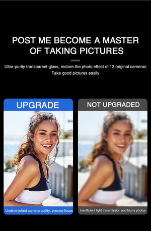 Full Cover HD Back Camera Glass Protectors for iPhone 13 12 Pro Max 13Mini Lens Protective Glass Film on IPhone 11 14 PRO MAX XS  Ultra Thin Tempered Glass Camera Lens Screen Protector