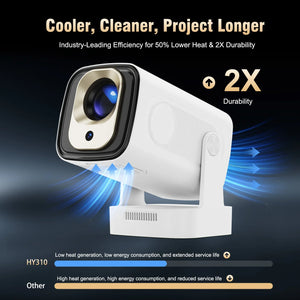 Magcubic HY310 Home Projector 1080P Mini Projector 4K AF Native 5W Speaker Air Mouse Voice Assistant Upgrated 330ANSI Android11