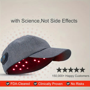 2026 Red Light Therapy Hair Growth Cap 660nm 850nm Near Infrared LED Hair Follicle Activator Anti Hair Loss Scalp Care Hat