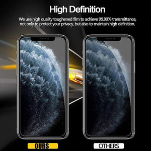 4Pcs Anti-spy Glass on For IPhone 13 Pro MAX 12 Pro Max Mini XS XR X 11 7 8 Plus Privacy Screen Protectors Anti Glare Glass Easy Installation Frame Case Friendly Premium Tempered Glass Screen Protector for iPhone