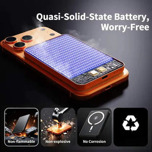 10000mAh Magnetic Power Bank, 22.5W Fast Charging Wireless Portable Charger, Anti-Explosion External Battery for iPhone 12-17 Pr