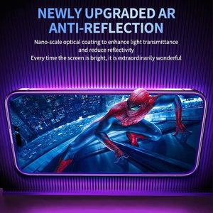 40D High Quality Full Cover Screen Protector For iPhone 14 13 12 11 PRO MAX Tempered Glass For Iphone XS XR X14 13 12 Mini Plus  Tempered Glass Screen Protector Compatible For iPhone