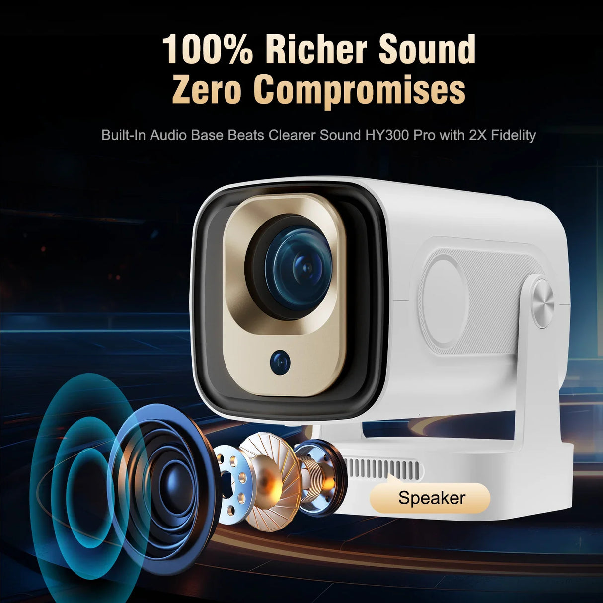 Magcubic HY310 Home Projector 1080P Mini Projector 4K AF Native 5W Speaker Air Mouse Voice Assistant Upgrated 330ANSI Android11