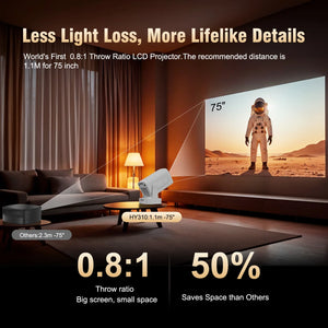 Magcubic HY310 Home Projector 1080P Mini Projector 4K AF Native 5W Speaker Air Mouse Voice Assistant Upgrated 330ANSI Android11