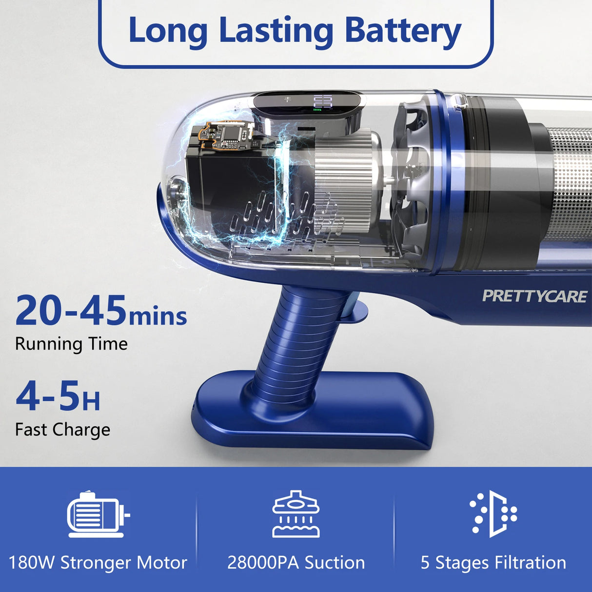 PrettyCare P1 Cordless Vacuum Cleaner 45 Mins 28Kpa Powerful Stick Vacuum with Brushless Motor LED Touch Display