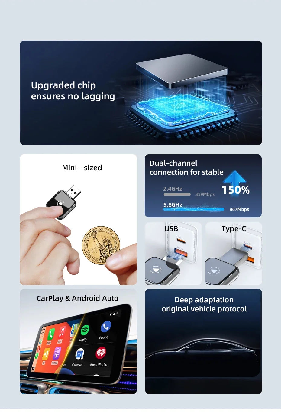 Vyvylabs Upgraded Wireless Carplay Adapter Convert Wired to Wireless Carplay Adapter Fast Auto Connection for iPhone Android Device