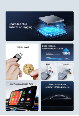 Vyvylabs Upgraded Wireless Carplay Adapter Convert Wired to Wireless Carplay Adapter Fast Auto Connection for iPhone Android Device