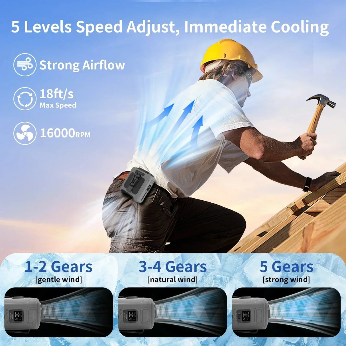 Portable Waist Fan 20000mAh Outdoor Hanging Neck Fan Rechargeable Strong Wind Waist Clip Camping Fan with Power Bank Lighting