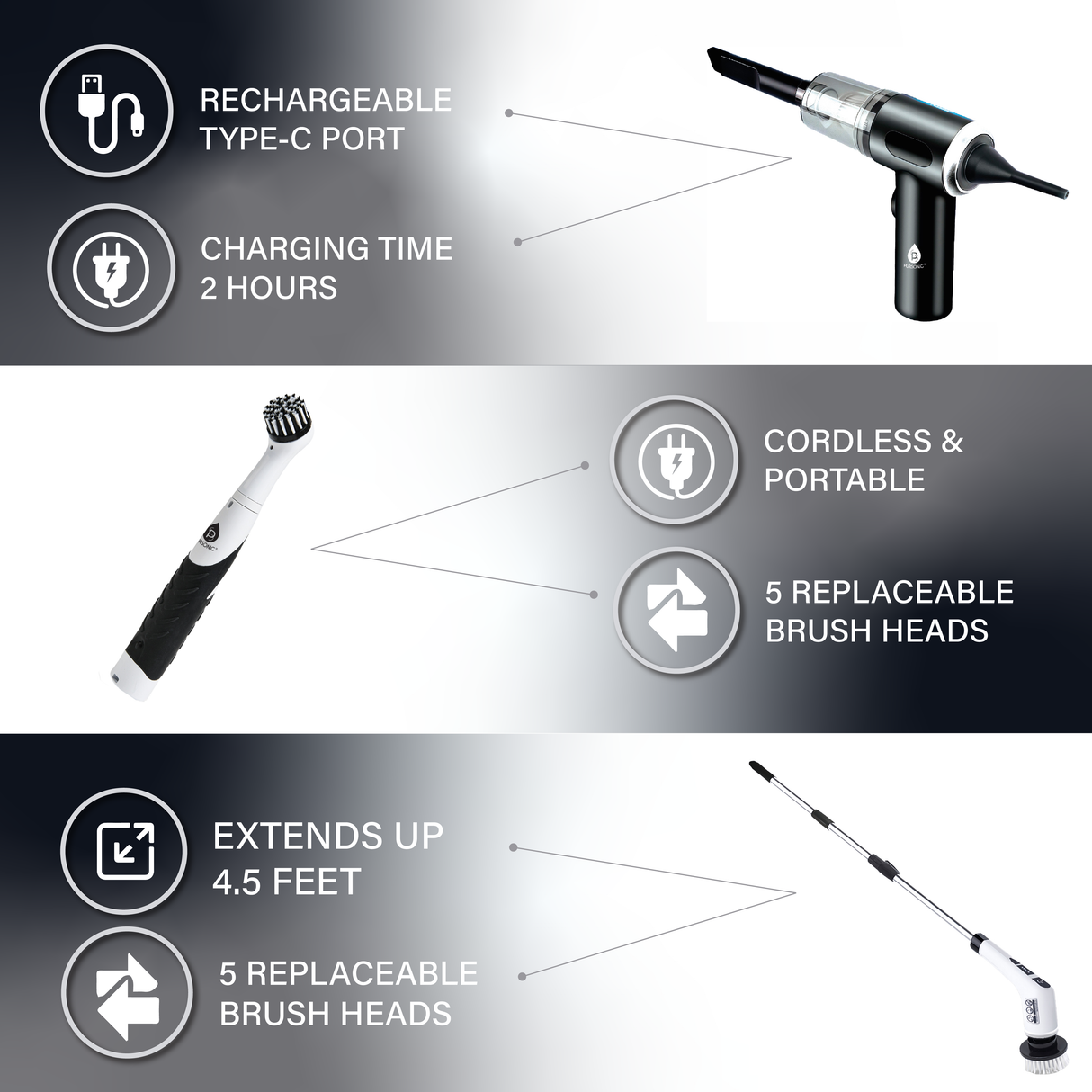 3-in-1 Cordless Rechargeable Cleaning Pursonic Bundle: Power Scrubber, Extended Brush & Mini Vacuum Duster for Home & Car.