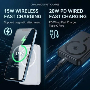10000mAh Magnetic Power Bank, 22.5W Fast Charging Wireless Portable Charger, Anti-Explosion External Battery for iPhone 12-17 Pr