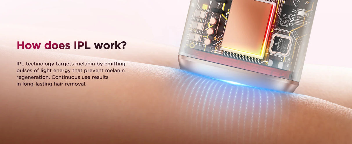 2026 IPL Pulsed Light Hair Removal Device with Cooling Function, 999,900 Flashes, 3-in-1 Laser Hair Removal Device [HR/SC/RA] for Women & Men, 9 Energy Levels for Underarms/Bikini Line/Body