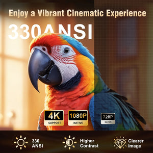 Magcubic HY310 Home Projector 1080P Mini Projector 4K AF Native 5W Speaker Air Mouse Voice Assistant Upgrated 330ANSI Android11