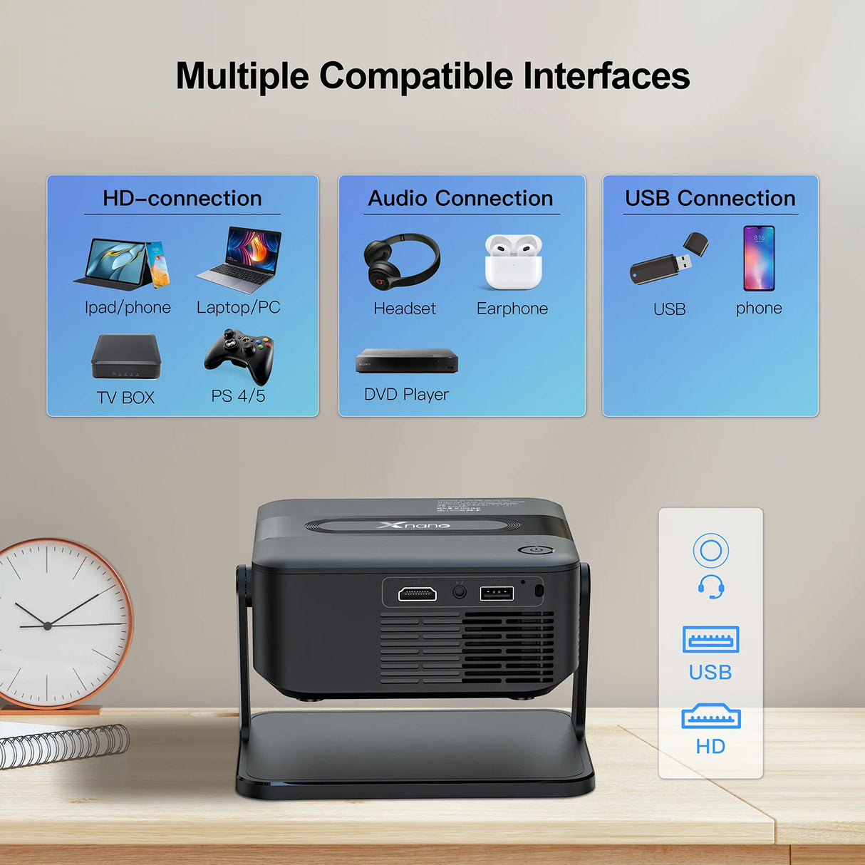 Mini Smart Projector with Native 720P Support 4K Decoding Dual WiFi 6 Wireless 5 Portable Cinema Projector for Home Theater
