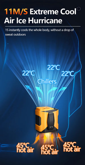 Portable Waist Fan 10000mAh with Power Bank LED Lighting Hanging Neck Fan 5 Speed Strong Airflow Cooling Fan for Outdoor Working