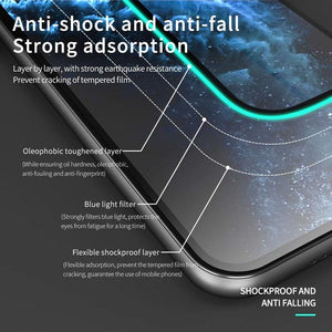 Full Cover Luminous Screen Protectors for IPhone 11 12 13 Pro Max Mini Glowing Tempered Glass for IPhone Xs MAX X XR SE Glass Luminous Screen Protectors Tempered-Glass Screen Protector Compatible with iPhone