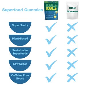 Sea Moss & Blue Spirulina Superfood Gummies