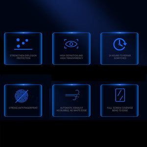 Full Cover Film For iPhone 13 Pro Max Screen Protector 12 11 Pro Max Mini XR X XS Max 8 7 6 6S Plus SE 2022 Soft Film Film Screen Protector