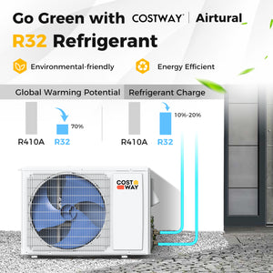 Serie Airtural 12000 BTU  21 SEER2  208-230V aireÂ acondicionadoÂ split sin ductos con bomba de calor