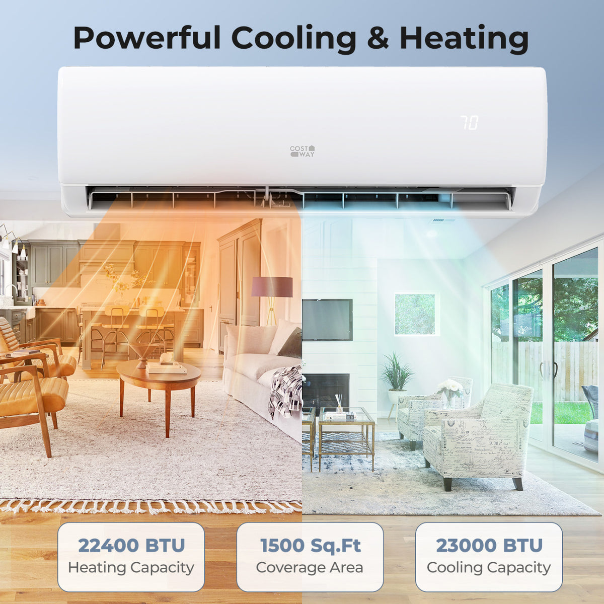 Serie EchoCool aire acondicionado split 23000 BTU  208/230V con Bomba de Calor