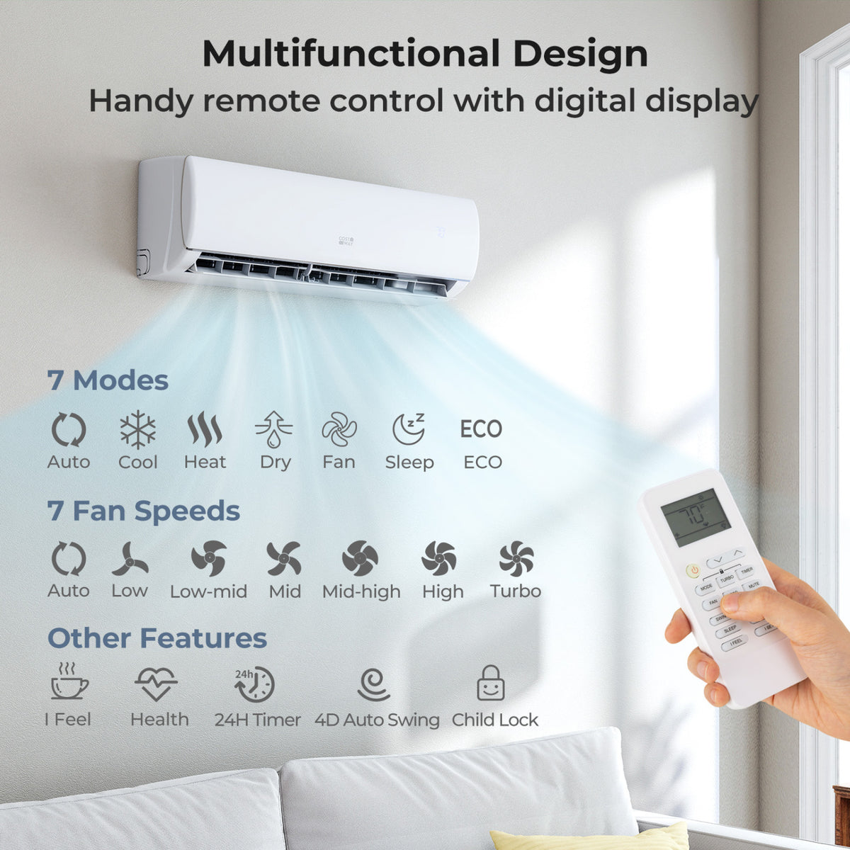 Serie EchoCool aire acondicionado split 23000 BTU  208/230V con Bomba de Calor