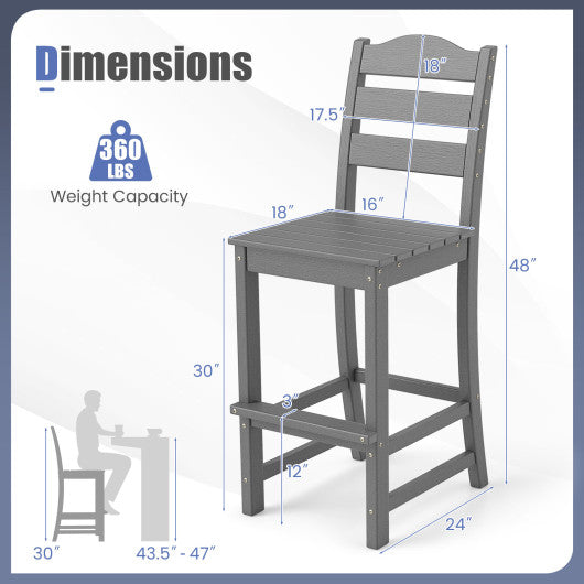 Set of 2 30 Inches HDPE Outdoor Counter Height Bar Stools with Backs-Gray
