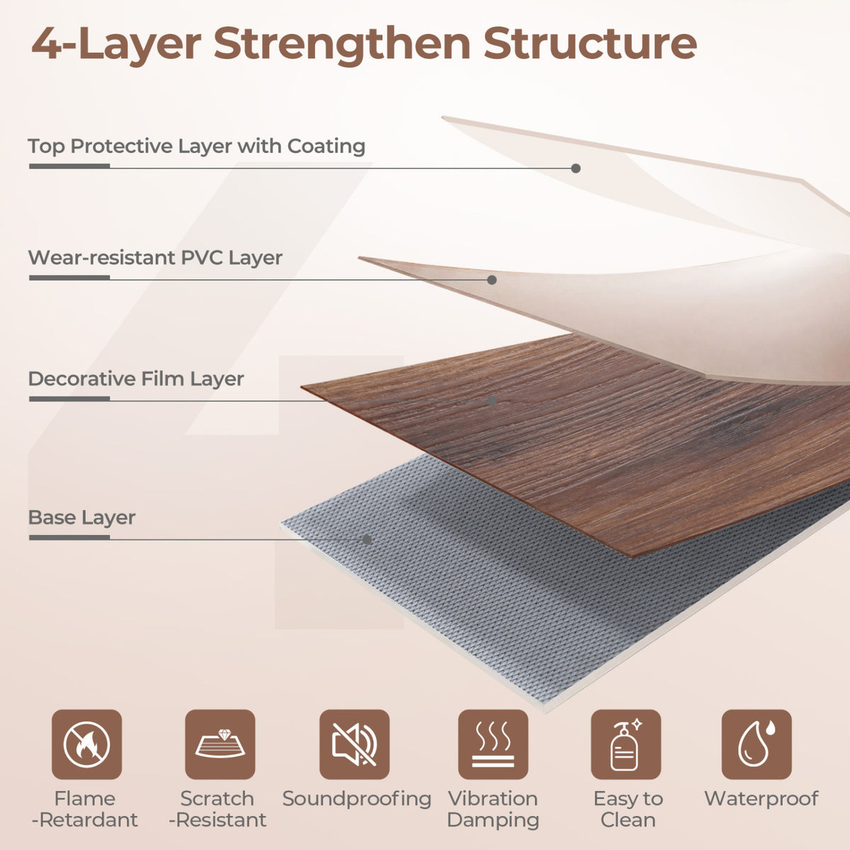 Set of 2 Floor Tile Vinyl Flooring Waterproof Vinyl Plank Flooring-Brown