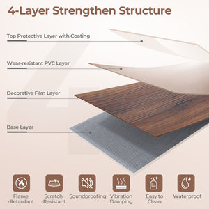 Set of 2 Floor Tile Vinyl Flooring Waterproof Vinyl Plank Flooring-Brown