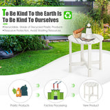 Set of 2 18 Inch Round Weather-Resistant Adirondack Side Tables-White