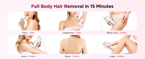 2026 IPL Pulsed Light Hair Removal Device with Cooling Function, 999,900 Flashes, 3-in-1 Laser Hair Removal Device [HR/SC/RA] for Women & Men, 9 Energy Levels for Underarms/Bikini Line/Body