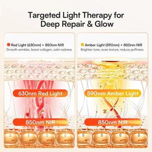 Red Light Therapy Mask for Neck & Décolleté – 850nm NIR + 3 Light Modes for Anti-Aging, Firming & Radiant Glow