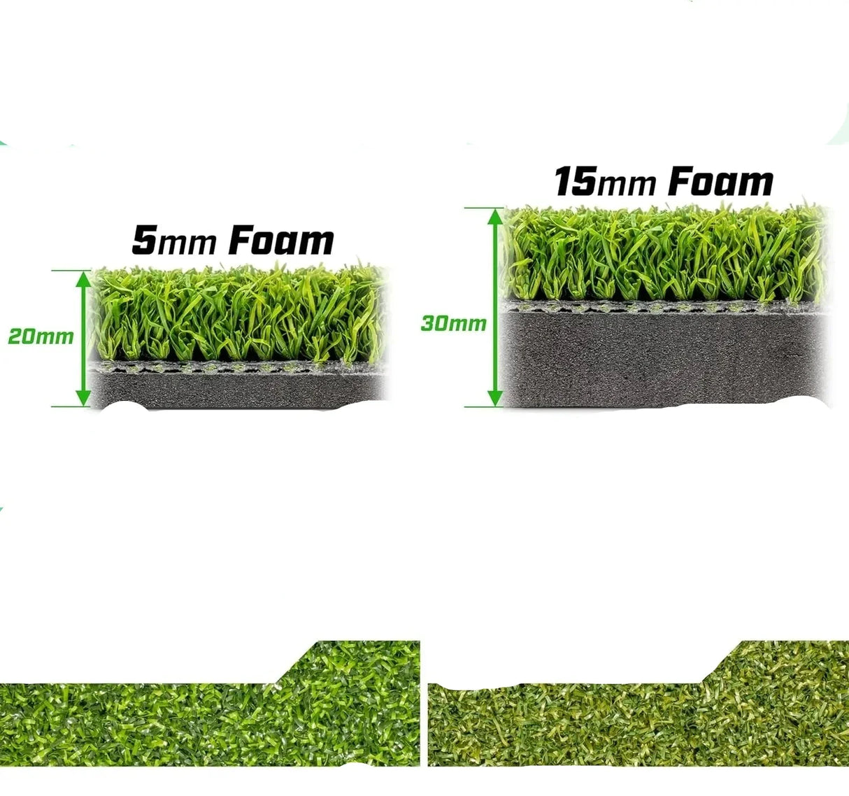 Your Backyard Driving Range  Golf Hitting Mat