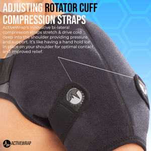 Shoulder Ice & Heat Wrap