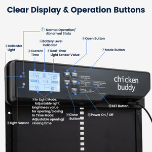 Solar Powered Automatic Chicken Coop Door