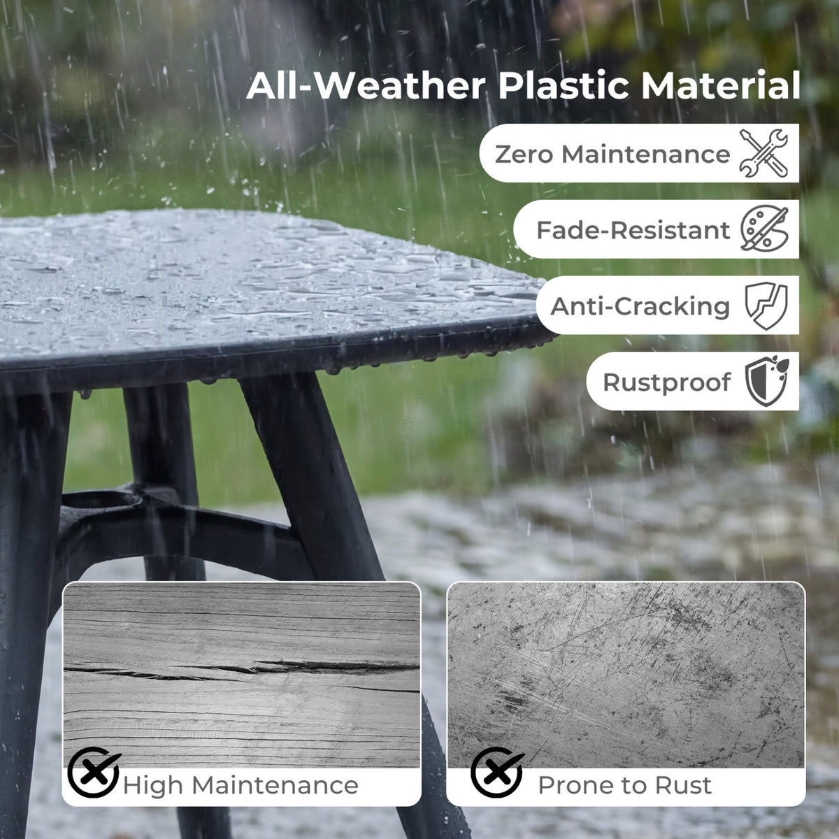 Square Outdoor Dining Table All-Weather Plastic Patio Bistro Table for 4-Gray