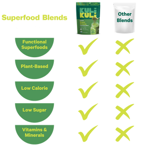 Super Greens Superfood Blend
