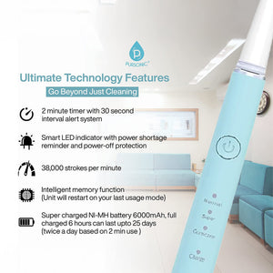USB Rechargeable Electric toothbrush with 12 Brush Heads