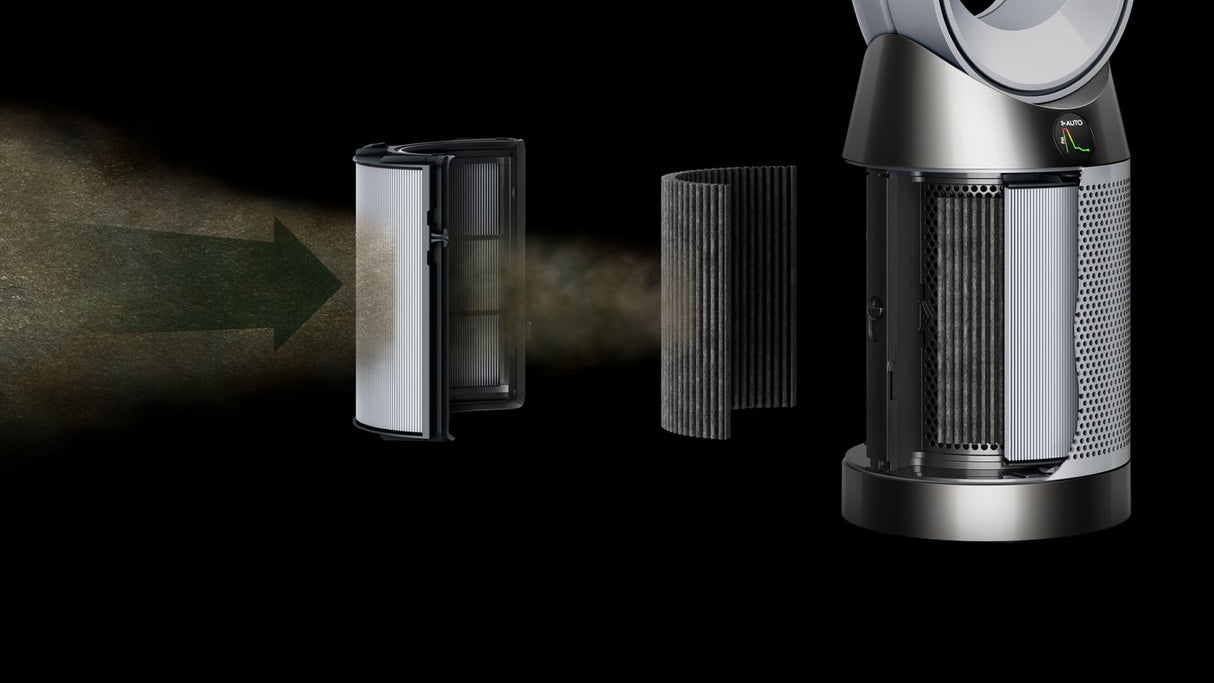 Dyson Air Purifier Cool PC1 Tower in White