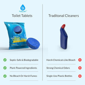 Automatic Toilet Bowl Cleaner Tablets Blue Gel Toilet Tank Cleaners, Septic-Safe Hard Water Ring Stain Remover, Smell Eliminator Heavy Duty Toilet Cleaning & Deodorizer, Fresh Scent - 48 Tabs by Pursonic