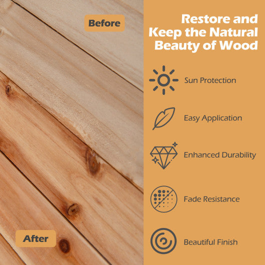 Wood Wax Oil for Outdoor and Indoor Furniture Teak Care Kit to Restore and Protect Wood