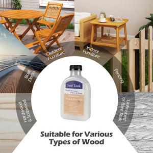 Wood Wax Oil for Outdoor and Indoor Furniture Teak Care Kit to Restore and Protect Wood