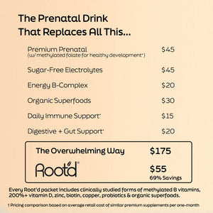 Essential Prenatal Nutrition + Electrolytes